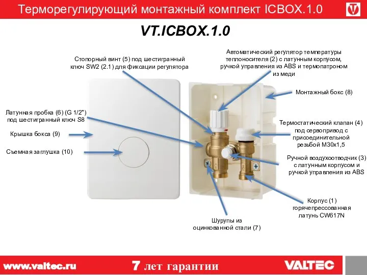 Терморегулирующий монтажный комплект ICBOX.1.0 7 лет гарантии www.valtec.ru VT.ICBOX.1.0 Корпус (1) горячепрессованная