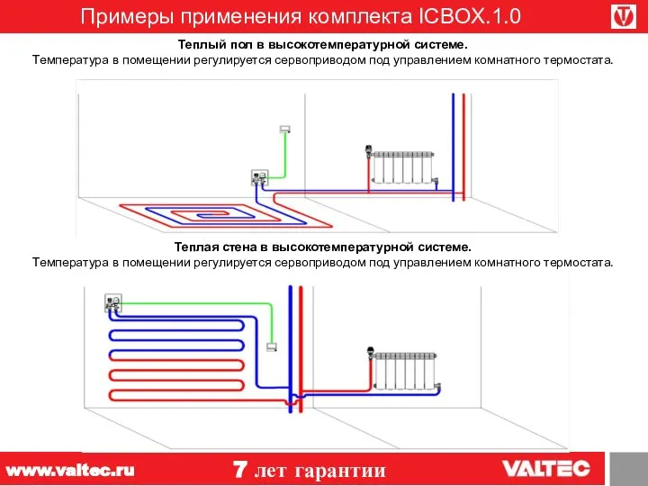 Примеры применения комплекта ICBOX.1.0 7 лет гарантии www.valtec.ru Теплый пол в высокотемпературной