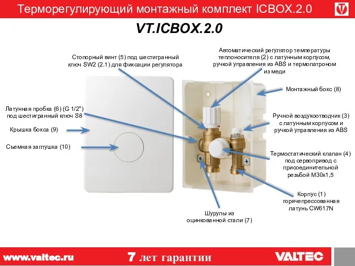 Терморегулирующий монтажный комплект ICBOX.2.0 7 лет гарантии www.valtec.ru VT.ICBOX.2.0 Корпус (1) горячепрессованная