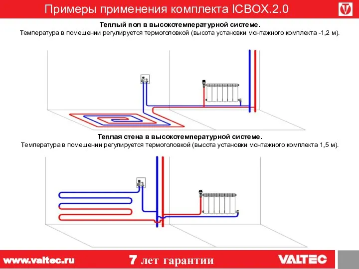 Примеры применения комплекта ICBOX.2.0 7 лет гарантии www.valtec.ru Теплый пол в высокотемпературной