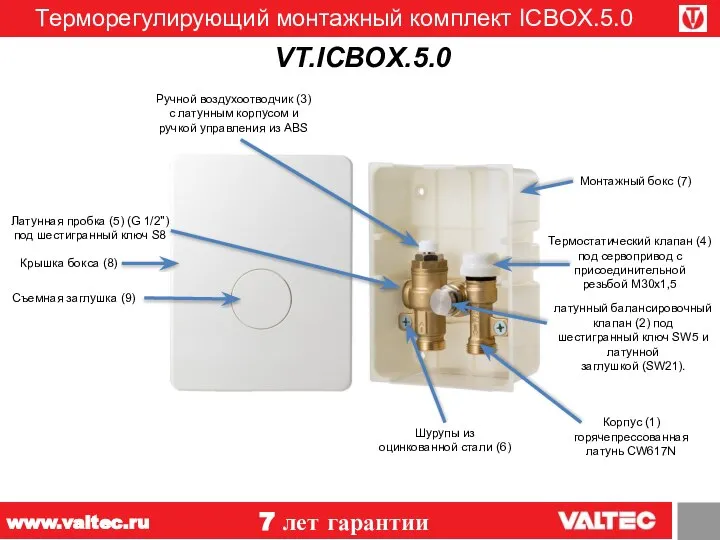 Терморегулирующий монтажный комплект ICBOX.5.0 7 лет гарантии www.valtec.ru латунный балансировочный клапан (2)