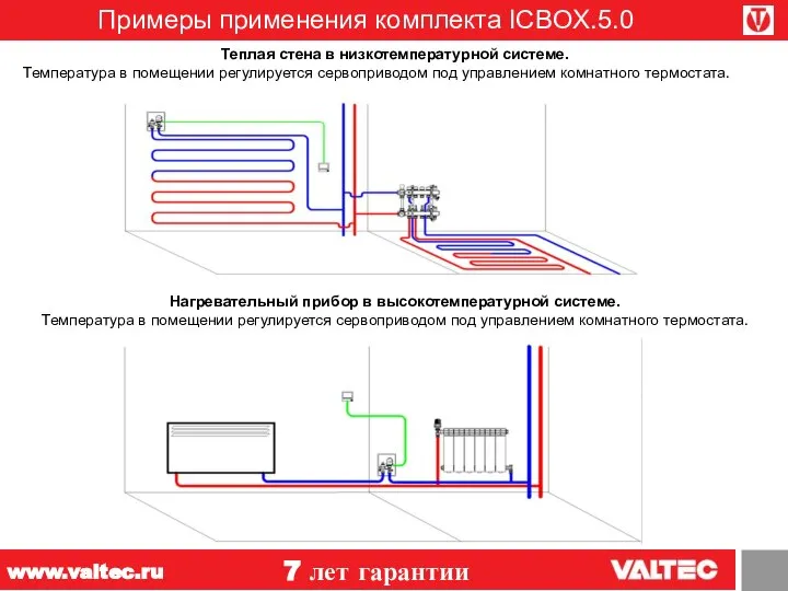 Примеры применения комплекта ICBOX.5.0 7 лет гарантии www.valtec.ru Теплая стена в низкотемпературной