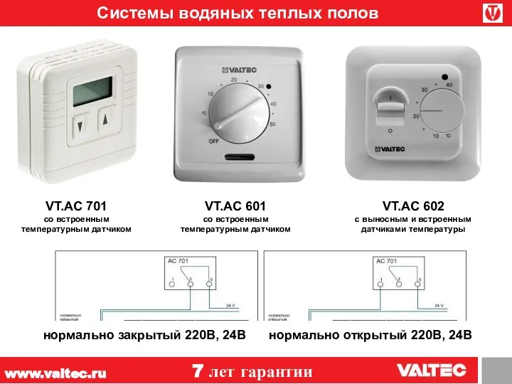 www.valtec.ru 7 лет гарантии Системы водяных теплых полов нормально открытый 220В, 24В