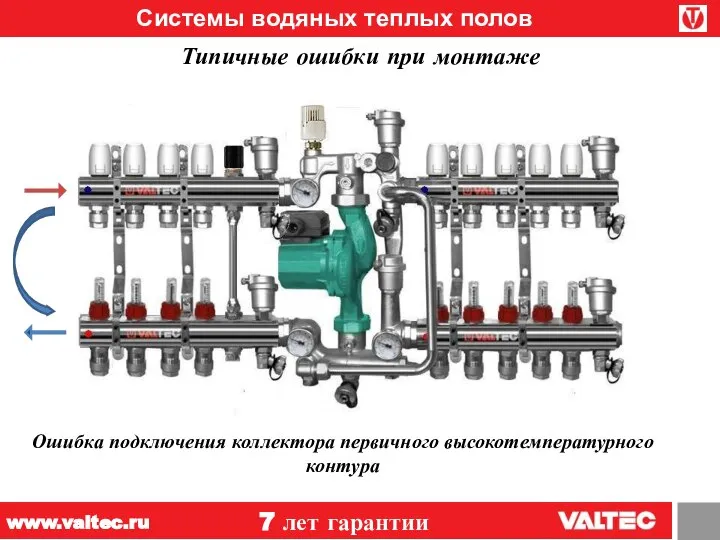 Системы водяных теплых полов 7 лет гарантии www.valtec.ru Типичные ошибки при монтаже