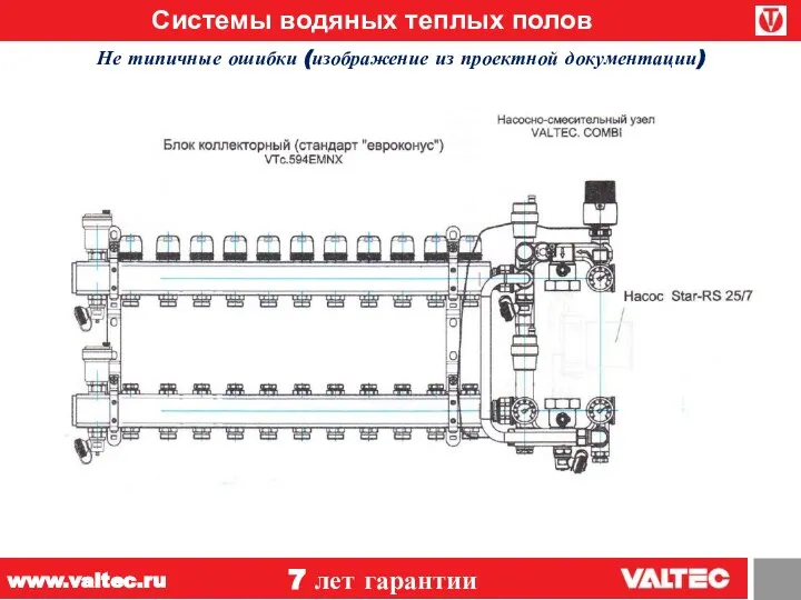 Системы водяных теплых полов 7 лет гарантии www.valtec.ru Не типичные ошибки (изображение из проектной документации)