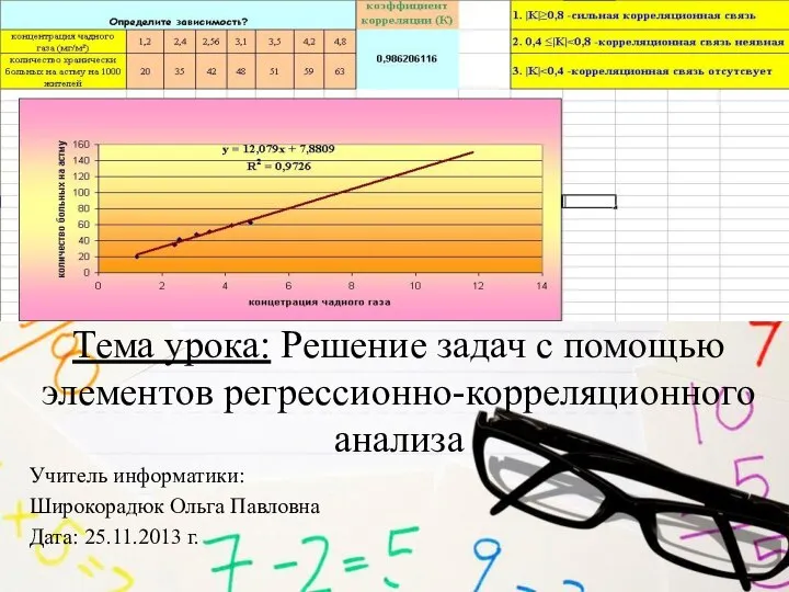 Тема урока: Решение задач с помощью элементов регрессионно-корреляционного анализа Учитель информатики: Широкорадюк
