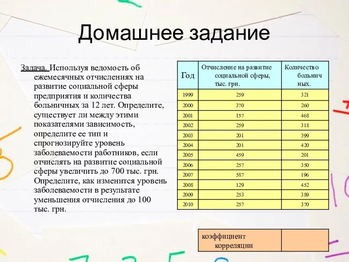 Домашнее задание Задача. Используя ведомость об ежемесячных отчислениях на развитие социальной сферы