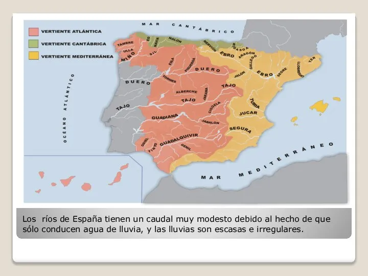 Los ríos de España tienen un caudal muy modesto debido al hecho