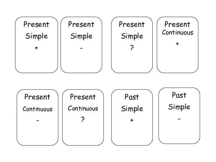 Present Simple + Present Continuous + Present Continuous - Present Continuous ?