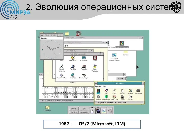 2. Эволюция операционных систем 1987 г. – OS/2 (Microsoft, IBM)