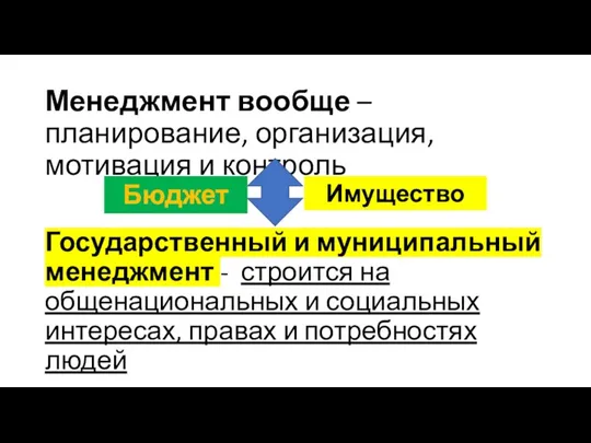 Менеджмент вообще – планирование, организация, мотивация и контроль Государственный и муниципальный менеджмент