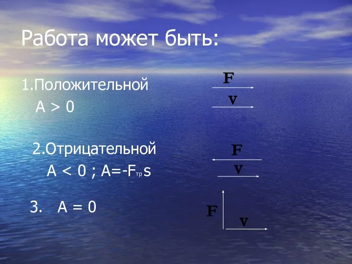 Работа может быть: 1.Положительной А > 0 2.Отрицательной А 3. А =