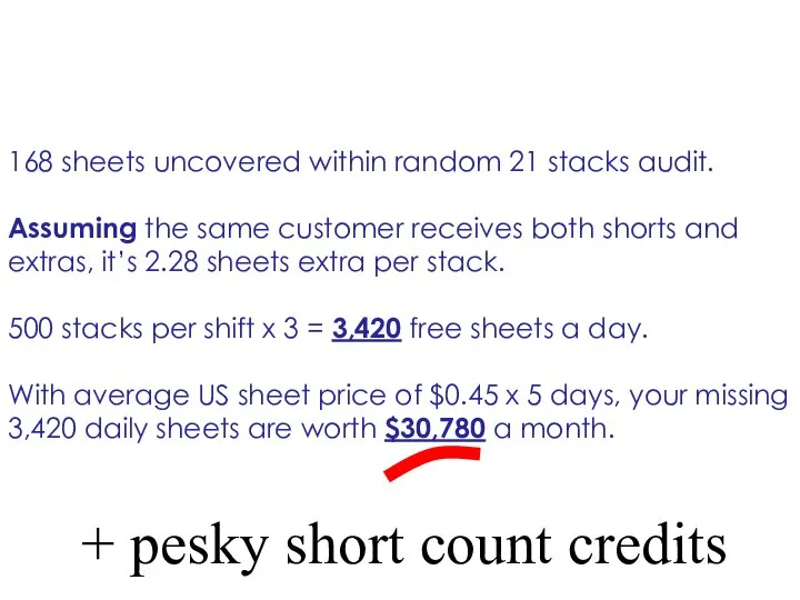 168 sheets uncovered within random 21 stacks audit. Assuming the same customer