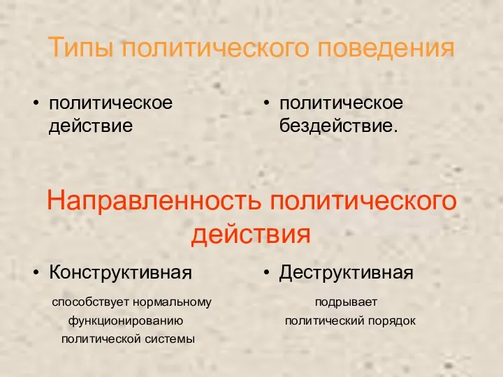 Типы политического поведения политическое действие политическое бездействие. Направленность политического действия Конструктивная способствует