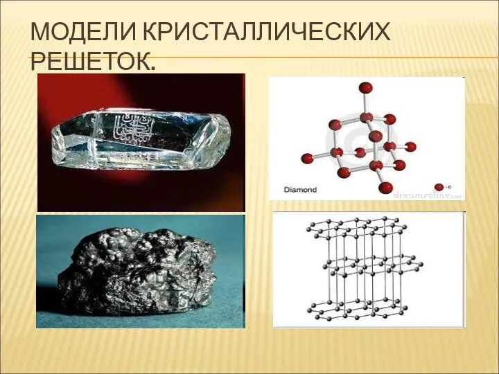 МОДЕЛИ КРИСТАЛЛИЧЕСКИХ РЕШЕТОК.