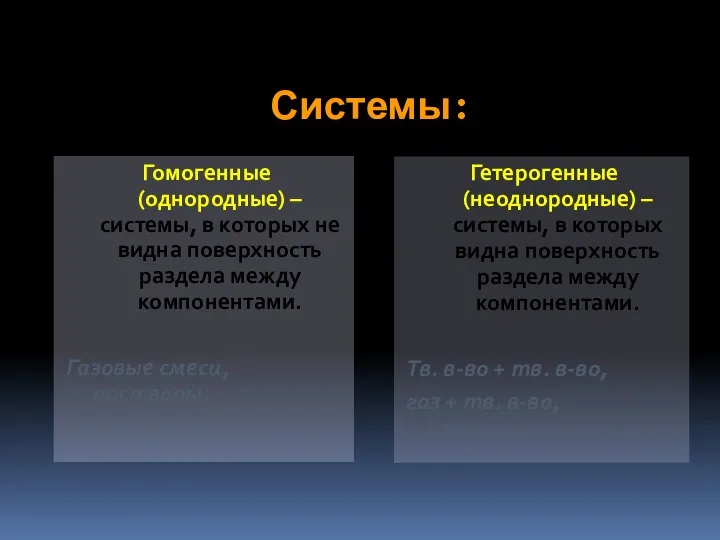 Системы: Гомогенные (однородные) – системы, в которых не видна поверхность раздела между