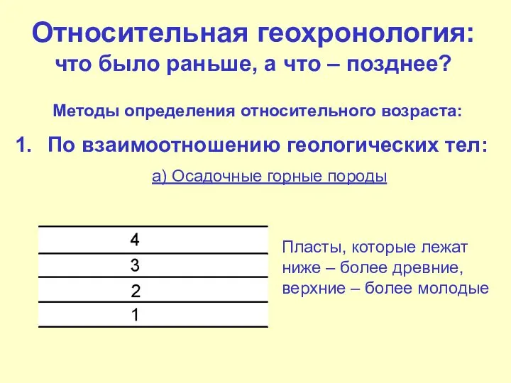 Относительная геохронология: что было раньше, а что – позднее? Методы определения относительного