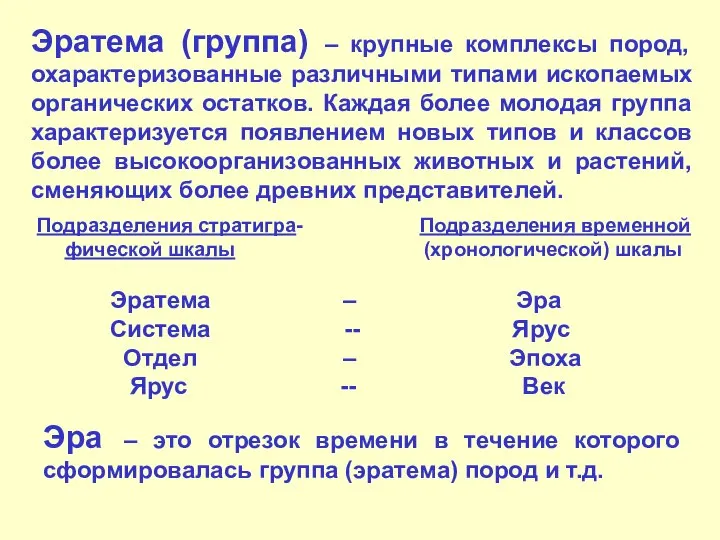 Эратема (группа) – крупные комплексы пород, охарактеризованные различными типами ископаемых органических остатков.