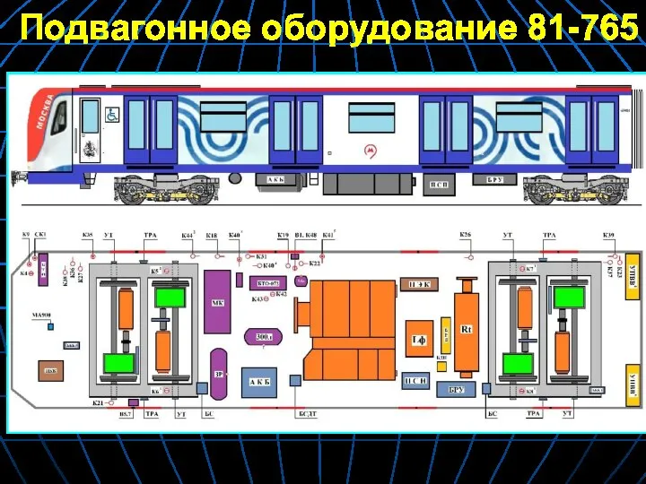 Подвагонное оборудование 81-765