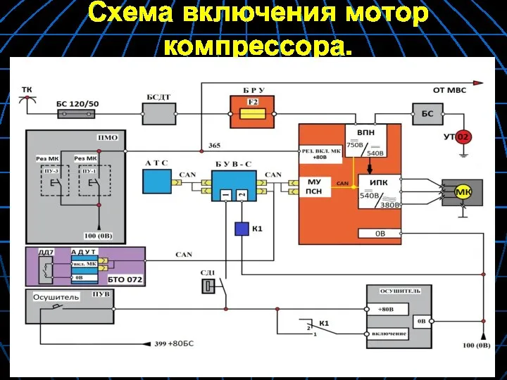 Схема включения мотор компрессора.