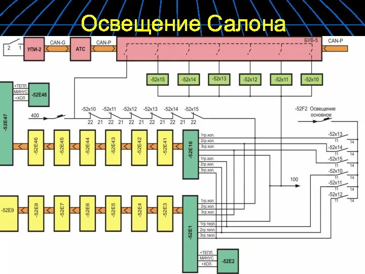 Освещение Салона