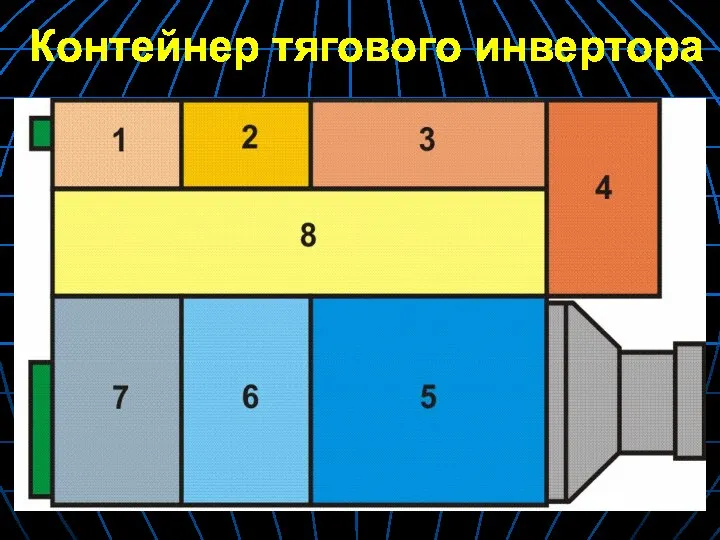 Контейнер тягового инвертора