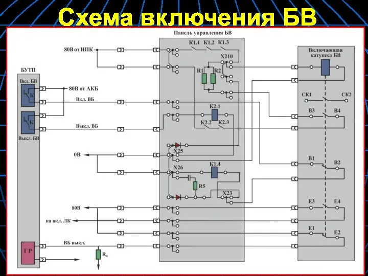 Схема включения БВ