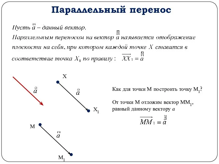 Х Х1 М М1 Как для точки М построить точку М1? От