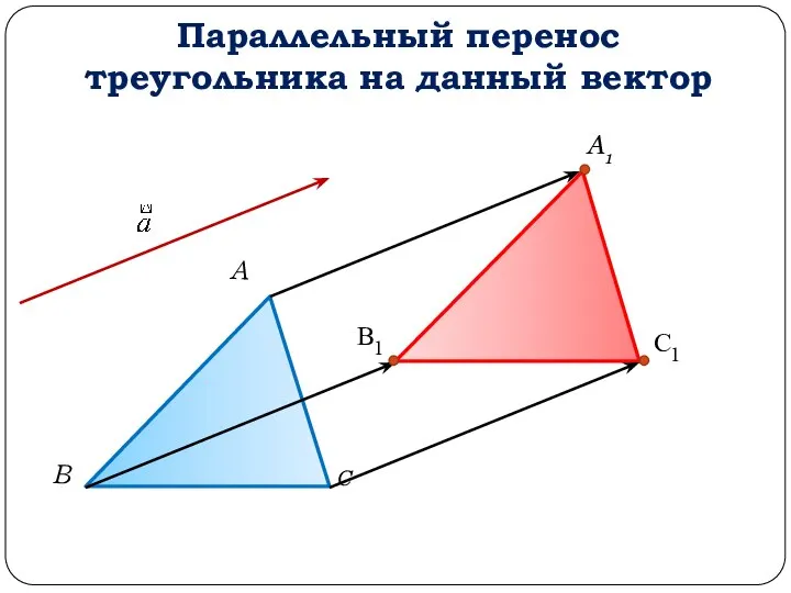 С А В Параллельный перенос треугольника на данный вектор А1 В1 С1