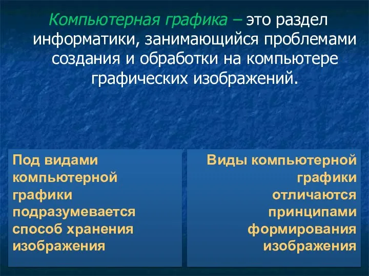 Под видами компьютерной графики подразумевается способ хранения изображения Виды компьютерной графики отличаются