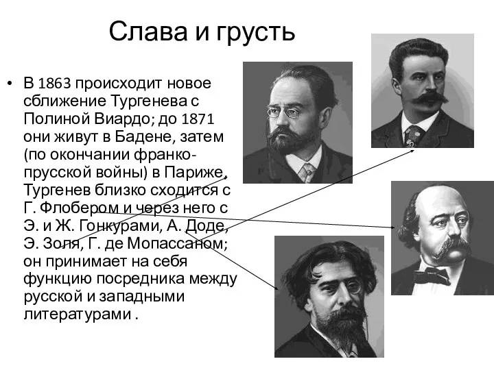 Слава и грусть В 1863 происходит новое сближение Тургенева с Полиной Виардо;