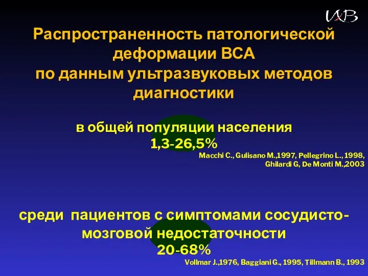 Распространенность патологической деформации ВСА по данным ультразвуковых методов диагностики в общей популяции