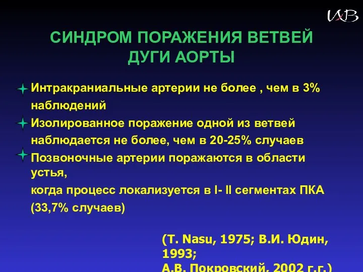 СИНДРОМ ПОРАЖЕНИЯ ВЕТВЕЙ ДУГИ АОРТЫ Интракраниальные артерии не более , чем в