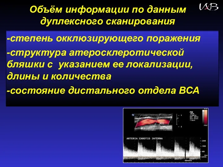 Объём информации по данным дуплексного сканирования -степень окклюзирующего поражения -структура атеросклеротической бляшки