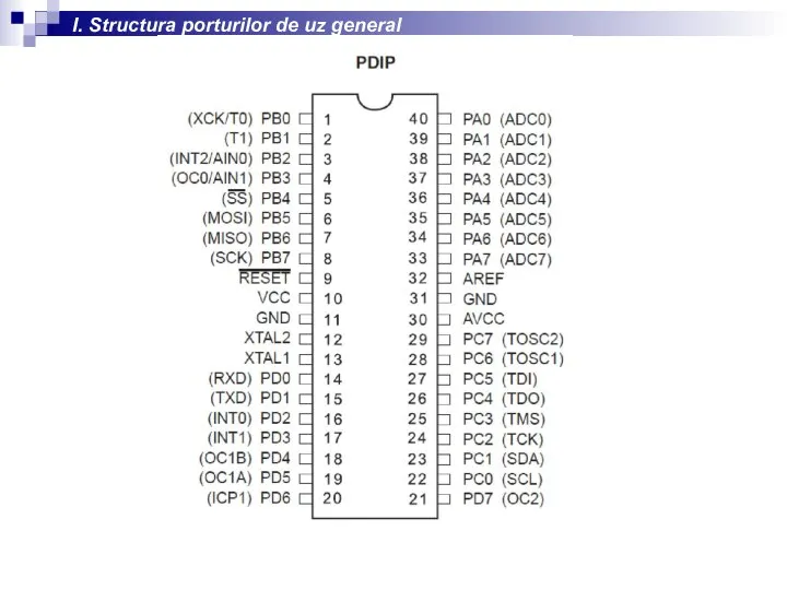 I. Structura porturilor de uz general