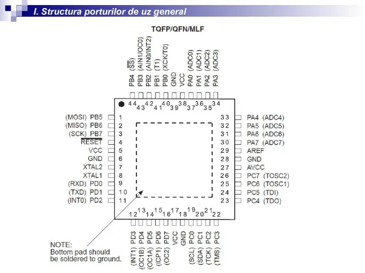 I. Structura porturilor de uz general