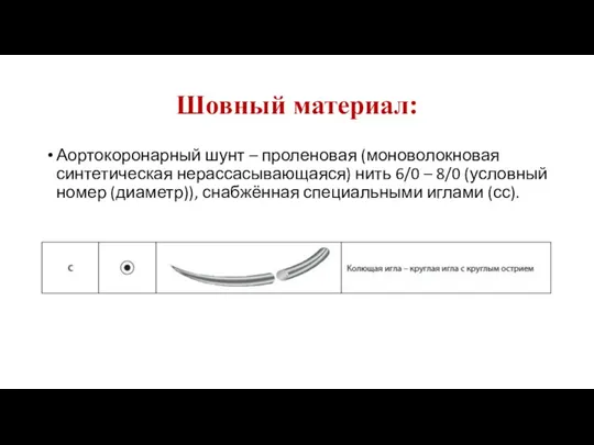 Шовный материал: Аортокоронарный шунт – проленовая (моноволокновая синтетическая нерассасывающаяся) нить 6/0 –