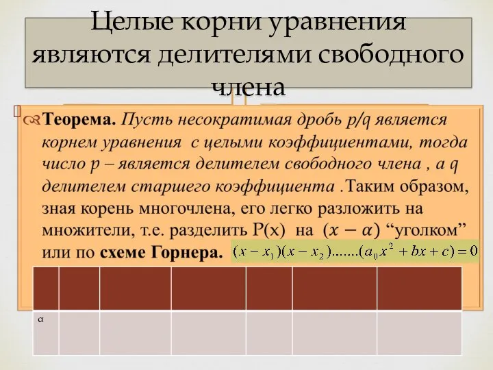 Целые корни уравнения являются делителями свободного члена