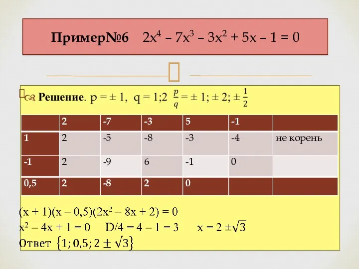 Пример№6 2х4 – 7х3 – 3х2 + 5х – 1 = 0