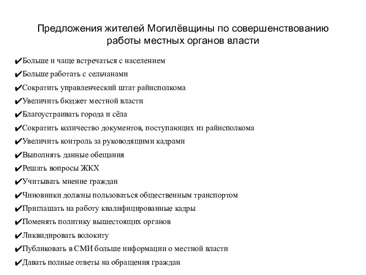 Предложения жителей Могилёвщины по совершенствованию работы местных органов власти