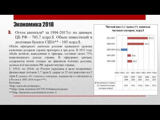 Экономика 2018 Отток капитала* за 1994-2017гг. по данным ЦБ РФ – 703,7