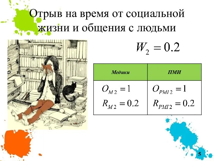 Отрыв на время от социальной жизни и общения с людьми