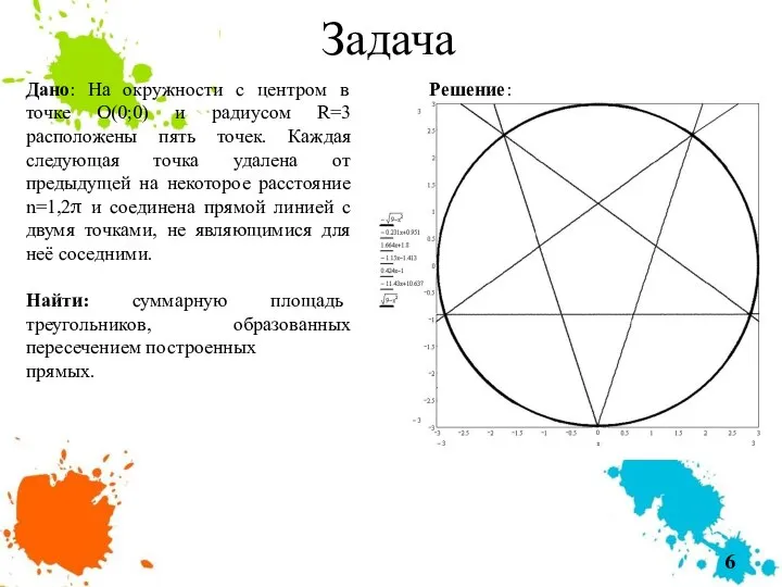 Задача Дано: На окружности с центром в точке О(0;0) и радиусом R=3