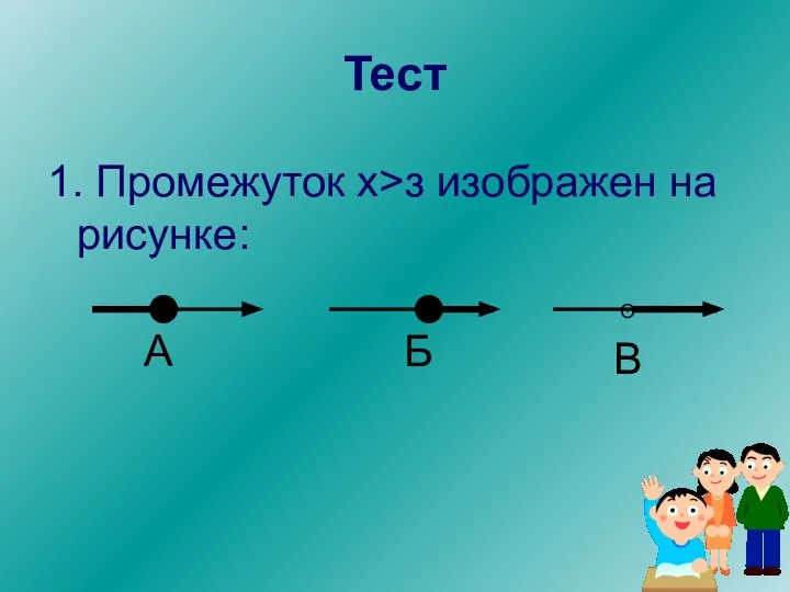 Тест 1. Промежуток х>з изображен на рисунке: А Б В