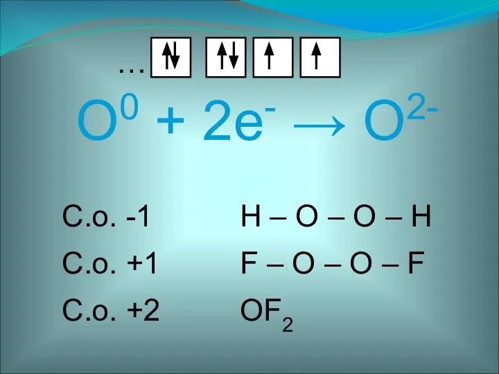 O0 + 2е- → O2- …