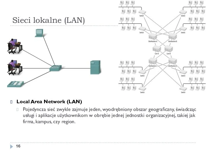 Sieci lokalne (LAN) Local Area Network (LAN) Pojedyncza sieć zwykle zajmuje jeden,