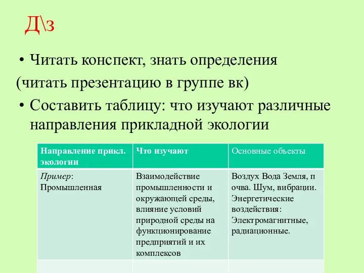 Д\з Читать конспект, знать определения (читать презентацию в группе вк) Составить таблицу: