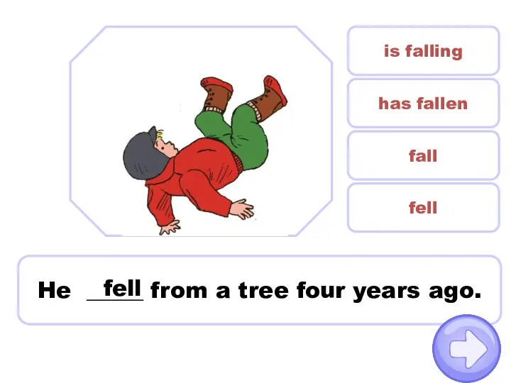 He _____ from a tree four years ago. is falling fell fall has fallen fell