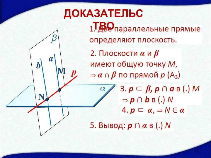 М a ДОКАЗАТЕЛЬСТВО