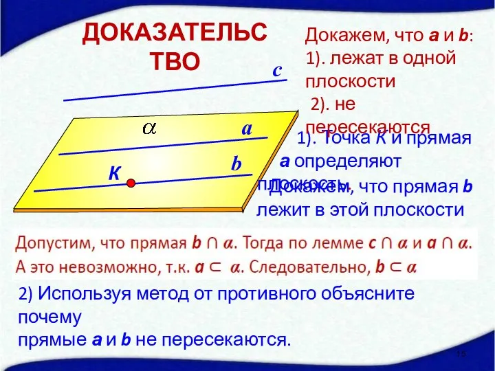 a b с 1). Точка К и прямая а определяют плоскость. Докажем,